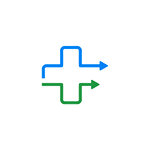 Clinicgo